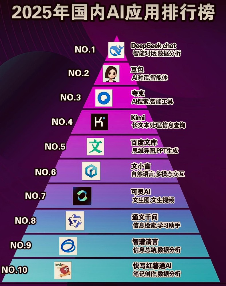 GEO优化软件怎么选？2026年主流平台测评对比