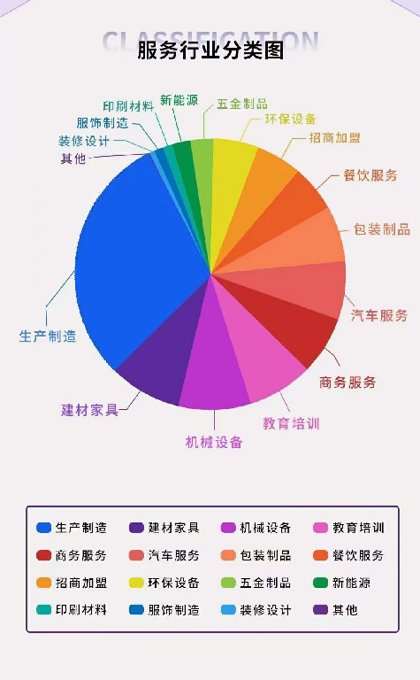 Profound vs Ranktracker：两款GEO监测工具深度对比