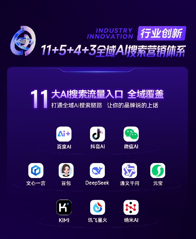 出海品牌如何通过GEO优化进入ChatGPT推荐列表